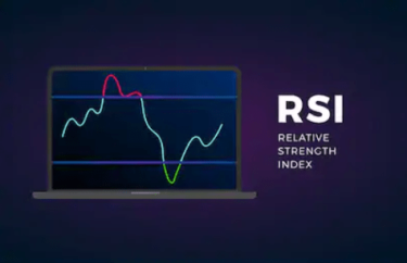 RSIの特徴＆見方と使い方