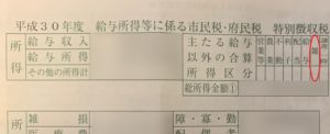 国内FXと海外FXの税金の違いと副業バレ防止法