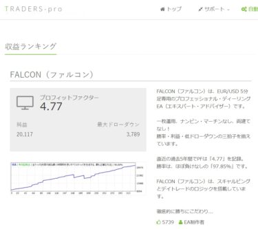 FX自動売買 TRADERS-proの人気EAを試してみた