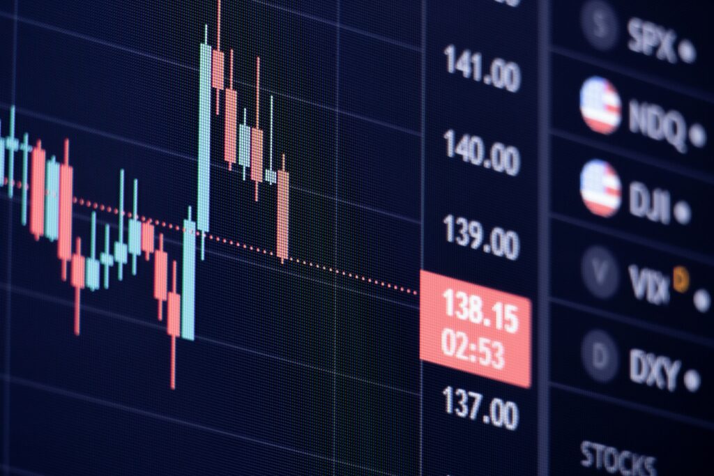 stagnant price chart